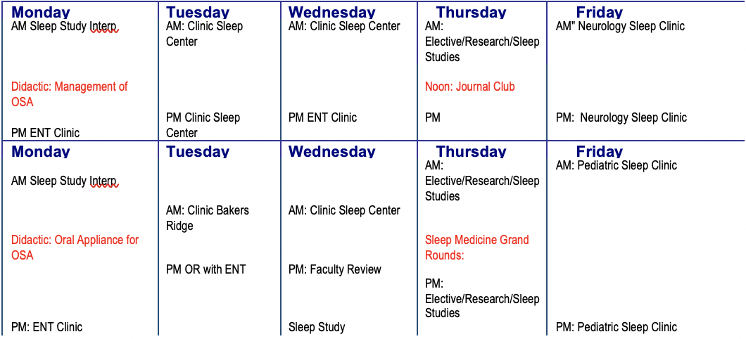Sleep Medicine Fellowship Schedule