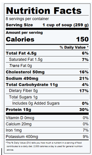 White Bean Chicken Chili Nutrition Facts