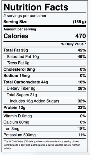 Nutrition Facts for Apple Nachos