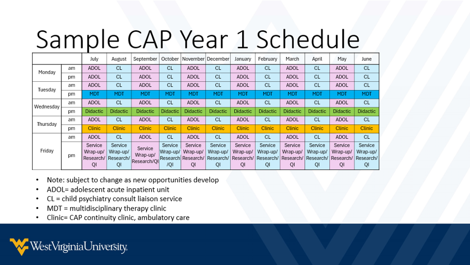 This is a sample CAP Year 1 Schedule in a tabular format showing a Monday through Friday schedule across all twelve months of the year including both AM and PM entries across the table.